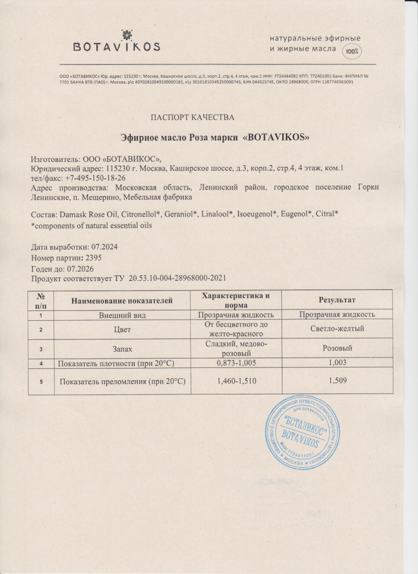 Паспорт №072024